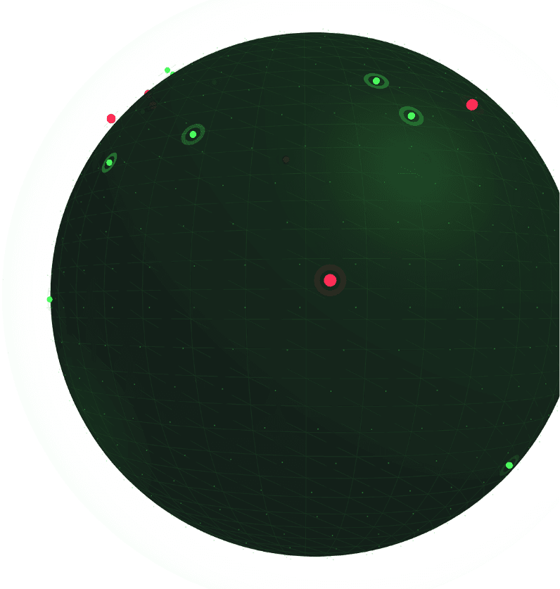 LODDOS attack simulation globe